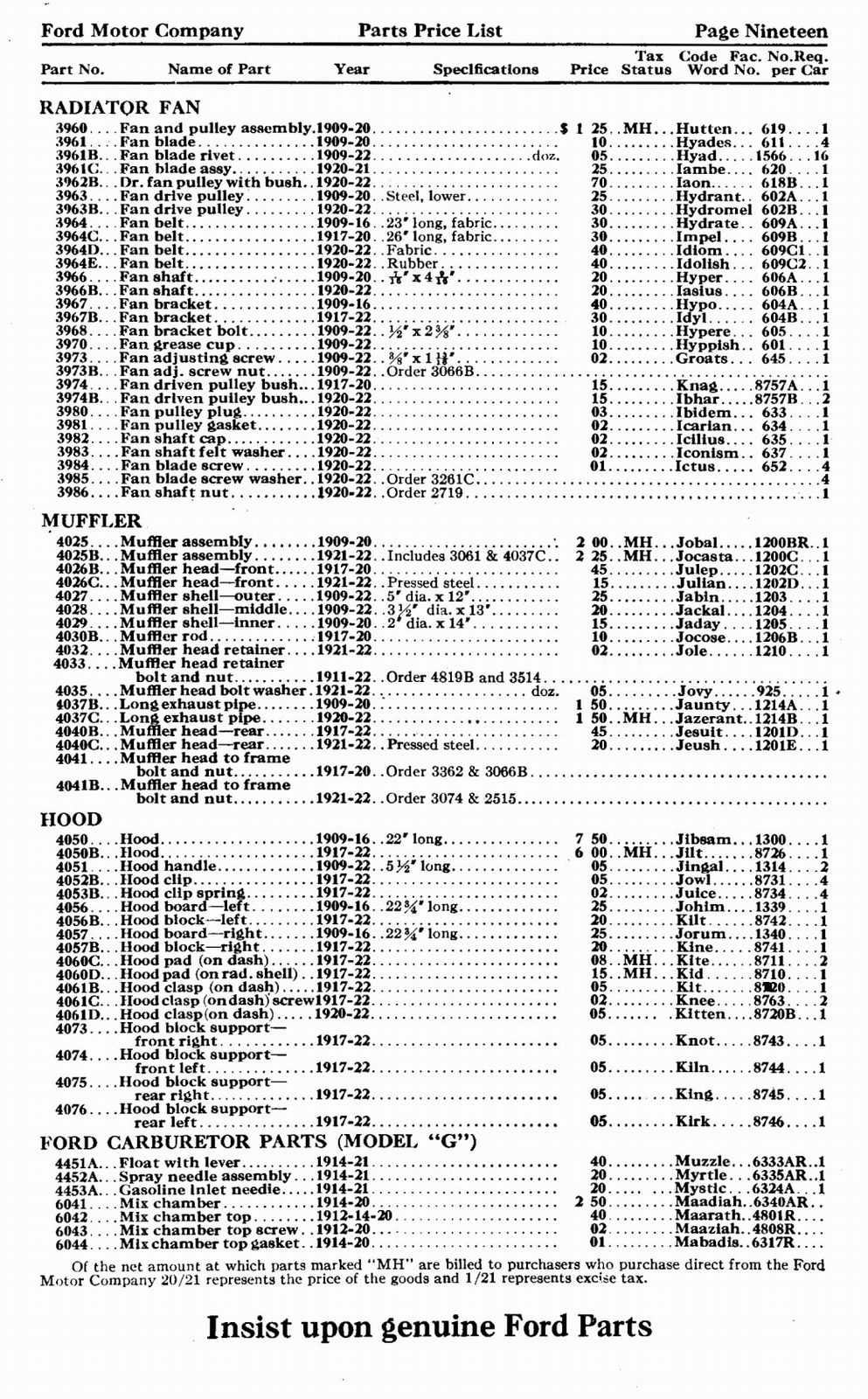 n_1922 Ford Parts List-20.jpg